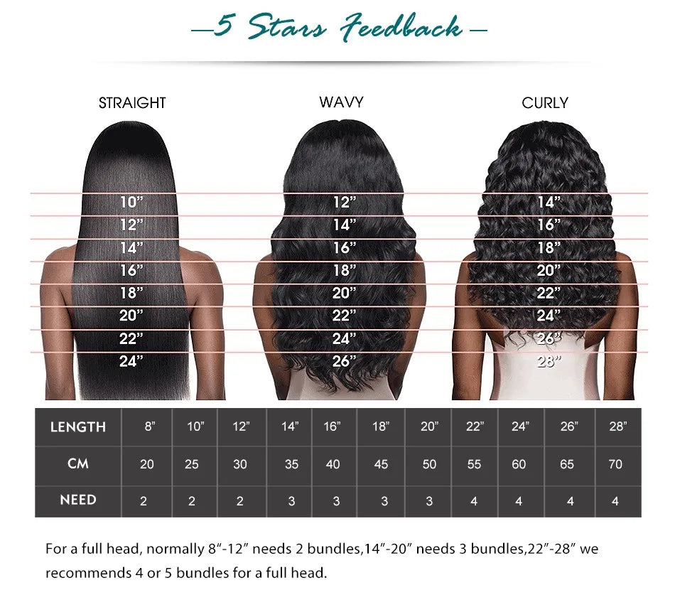 Perruque Afro Kinky Curly 13x6 HD – Lace Front 100% Cheveux Humains Remy